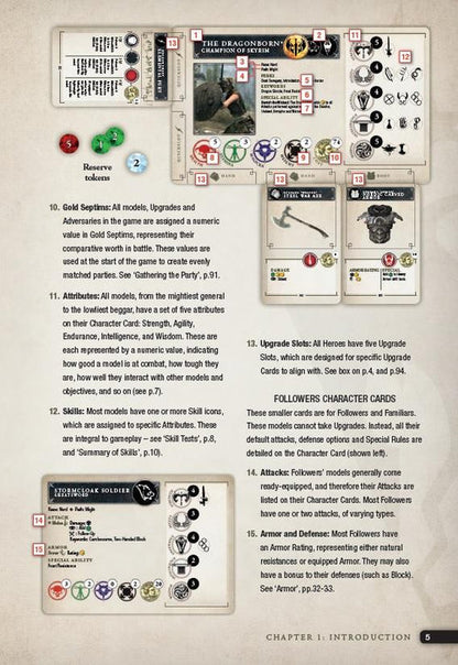 Elder Scolls Call to Arms Core Box - Good Games