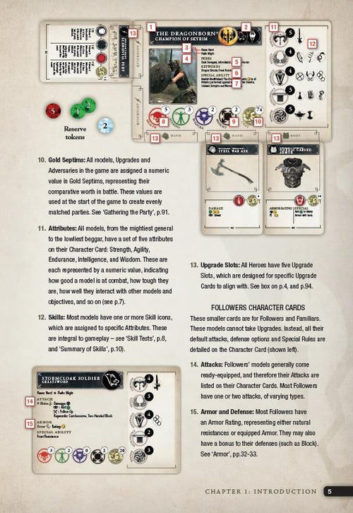 Elder Scolls Call to Arms Core Box - Good Games