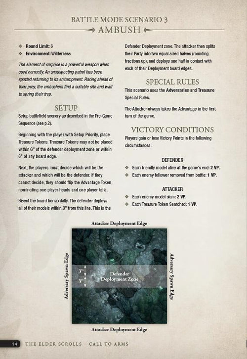 Elder Scolls Call to Arms Core Box - Good Games