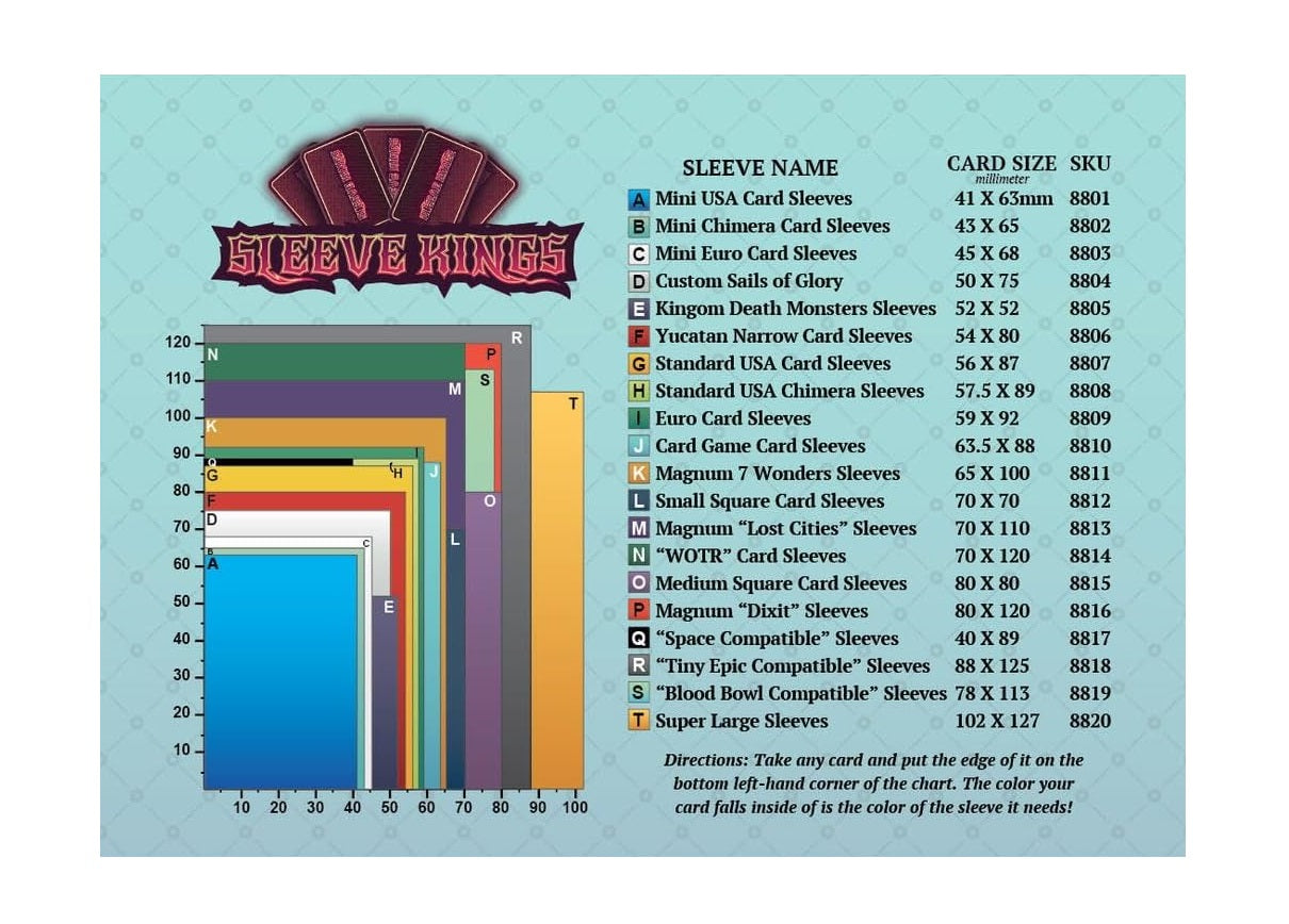 Sleeve Kings card sleeve size guide: a chart with color-coded bars corresponding to sleeve dimensions listed on the side