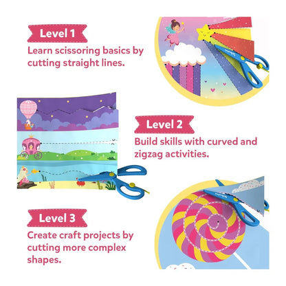 Three levels of kids' scissor skills activities: cutting straight, curved, and complex shapes on colorful illustrated paper