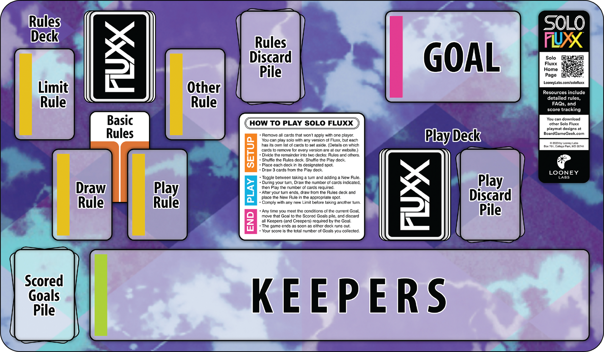 Fluxx Solo Fluxx Playmat (Preorder) - Good Games