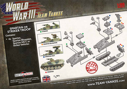 Spartan/Striker Troop - Good Games