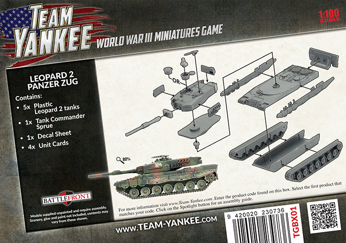 Team Yankee: Leopard - Good Games