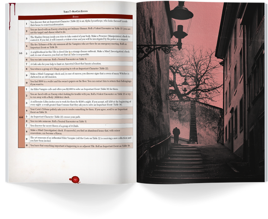 The Vampire - Alone in the Darkness RPG (Remastered Deluxe Hardcover) - Good Games