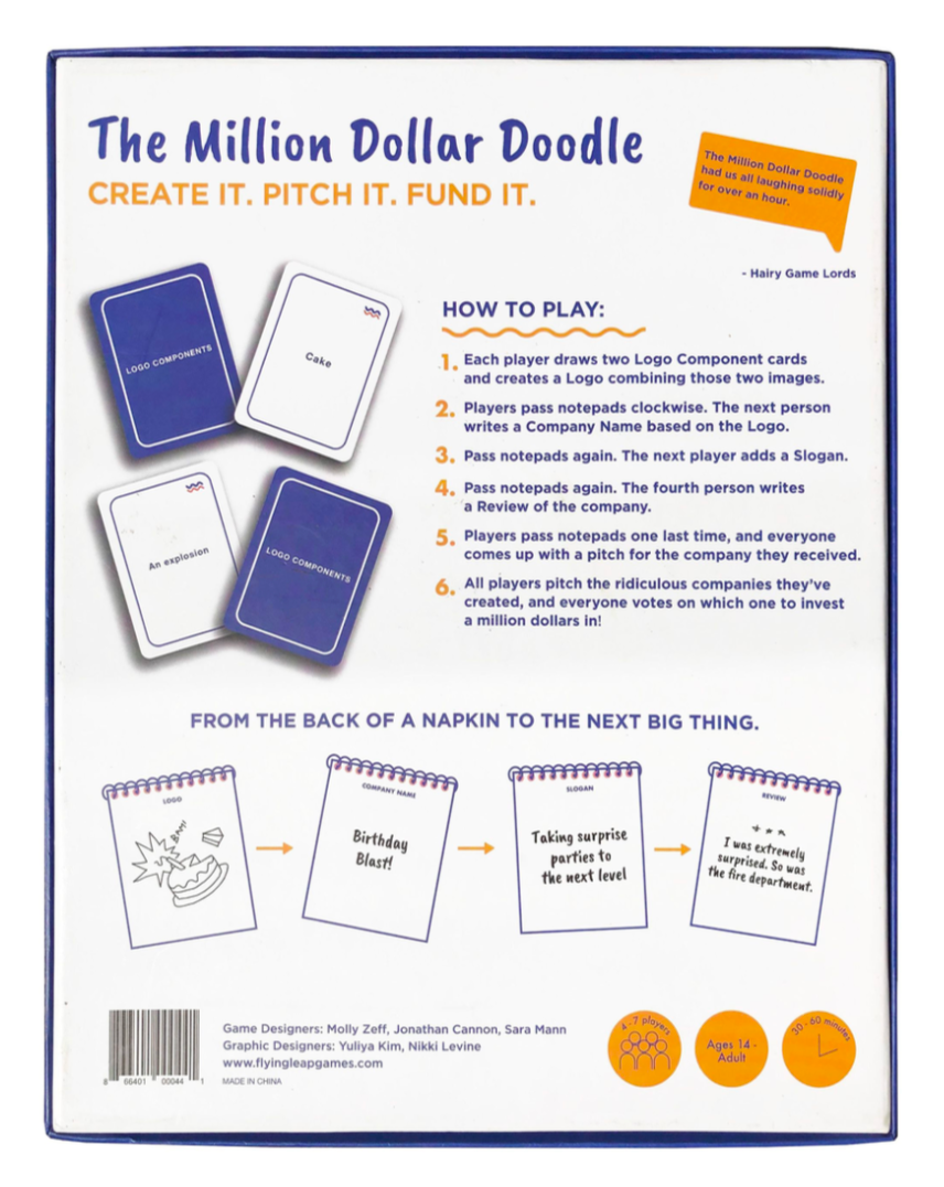 The back of The Million Dollar Doodle Card Game box illustrates how to play, with card examples and a visual journey from logo creation to company review