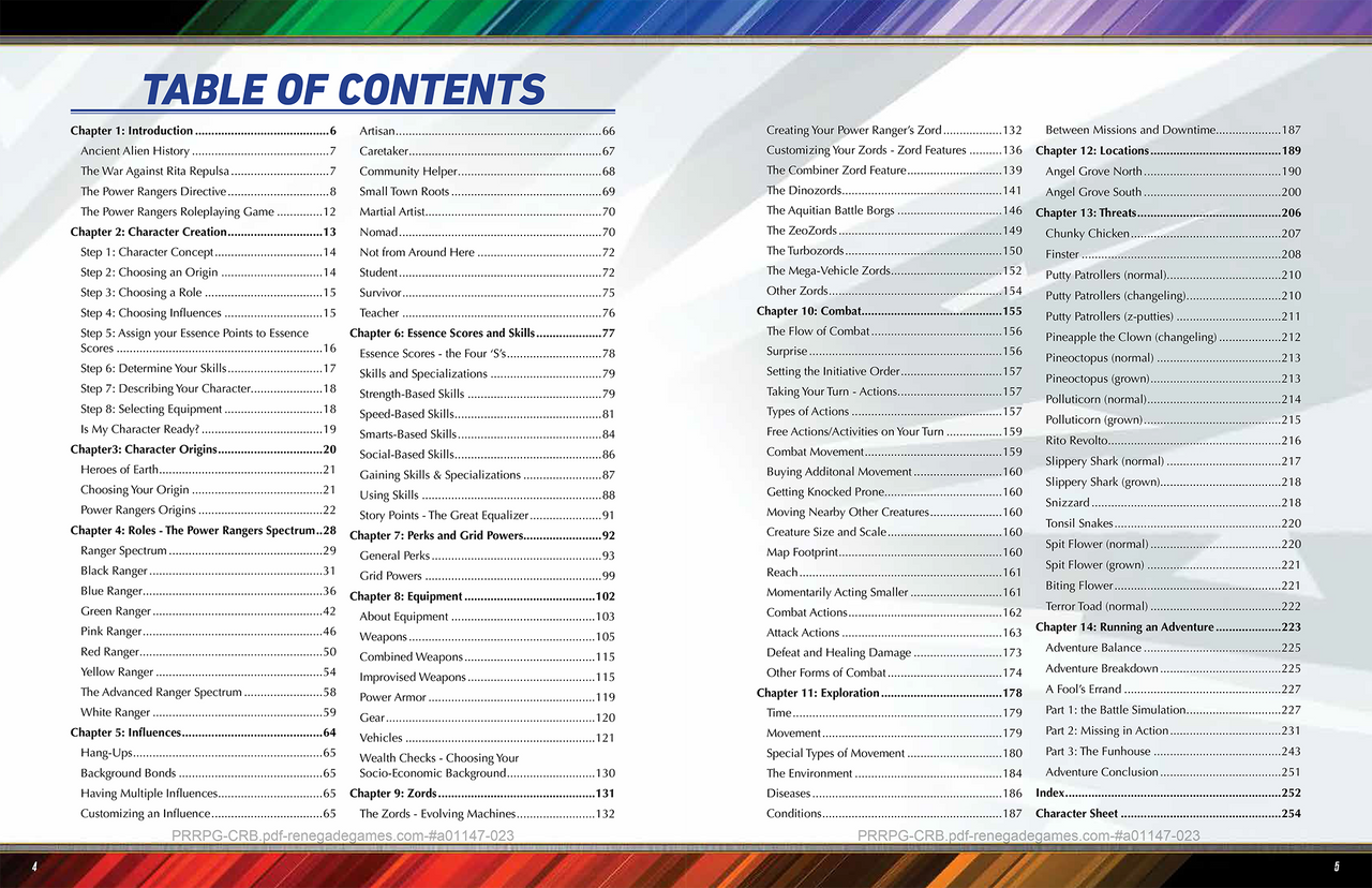 Table of Contents for a Power Rangers Roleplaying Game book, listing chapters and page numbers.