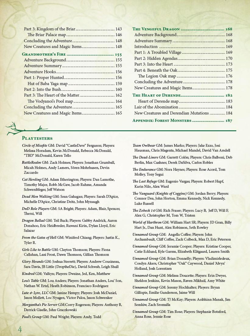A page from the Kobold Press Tales of the Old Margreve Sourcebook for 5th Edition displaying a table of contents, a list of playtesters, and a decorative branch illustration