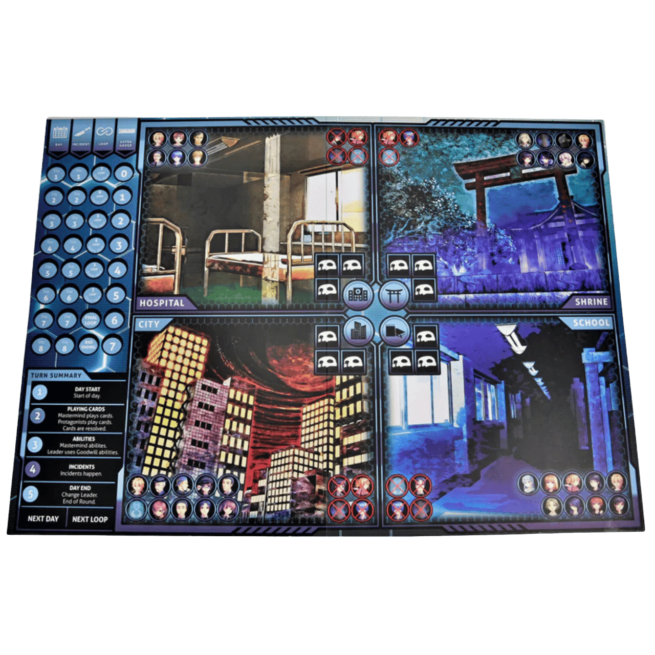 A board game board divided into Hospital, Shrine, City, and School zones, with character tokens and turn trackers