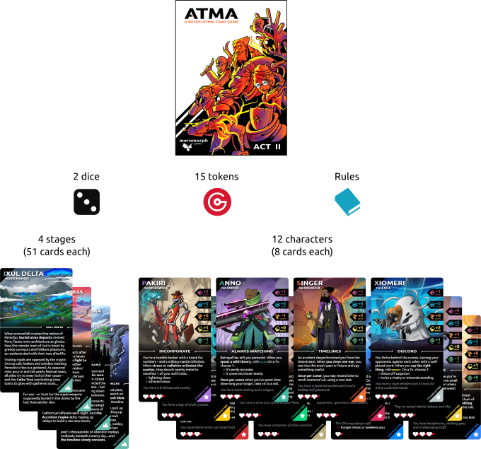 ATMA roleplaying card game with character cards and game elements