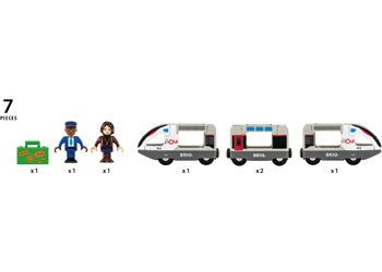 BRIO - TVG High Speed Train