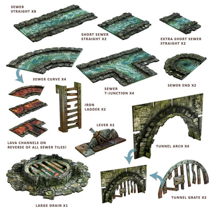 A set of modular dungeon terrain for tabletop games, featuring sewer channels, a drain, ladder, lever, arches, and grates