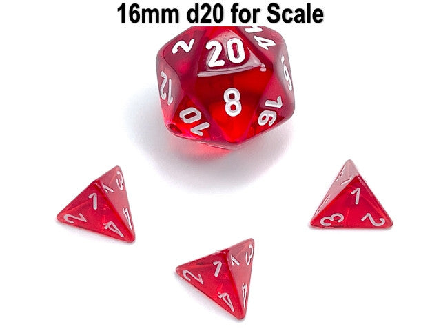 Chessex - Translucent Mini-Polyhedral d4 Dice - Red/White