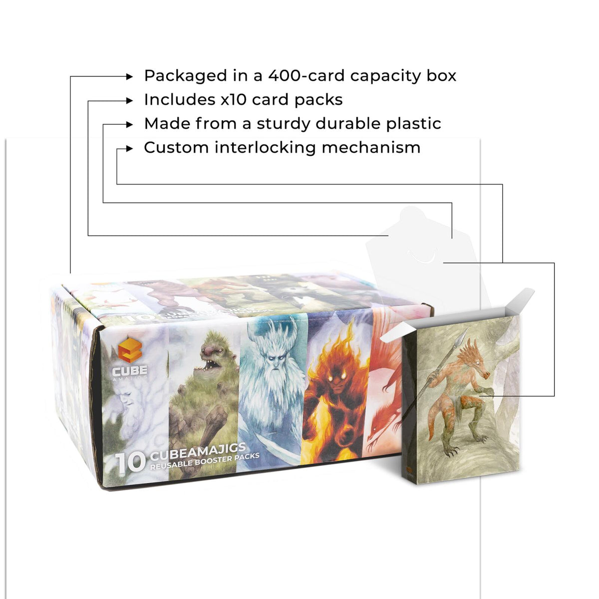 Hit Point Press Cubeamajigs Reusable Gaming Pack 10-Piece Set - You Come Across 2