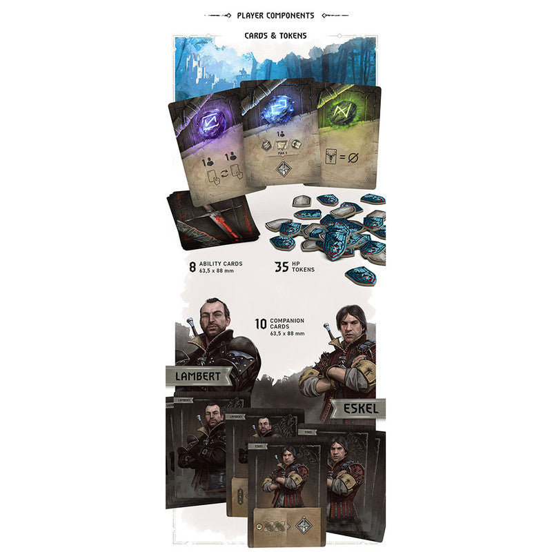 The Witcher Path of Destiny - Legendary Monsters Expansion