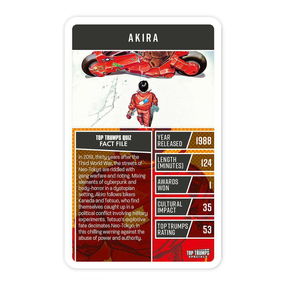 Top Trumps - Guide to Anime - Good Games