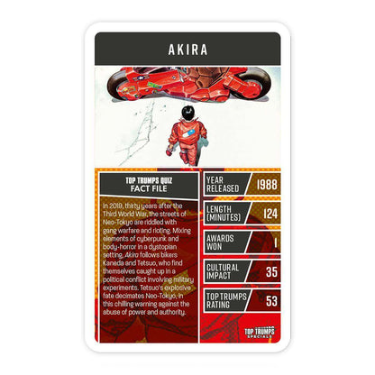 Top Trumps - Guide to Anime - Good Games