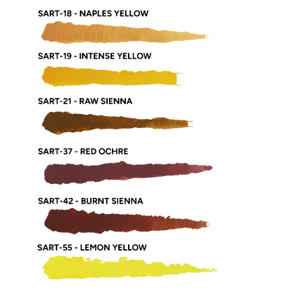 A color chart featuring six Scale 75 Scalecolor Artist Heavy Body acrylic paint swatches: Naples Yellow, Intense Yellow, Raw Sienna, Red Ochre, Burnt Sienna, and Lemon Yellow