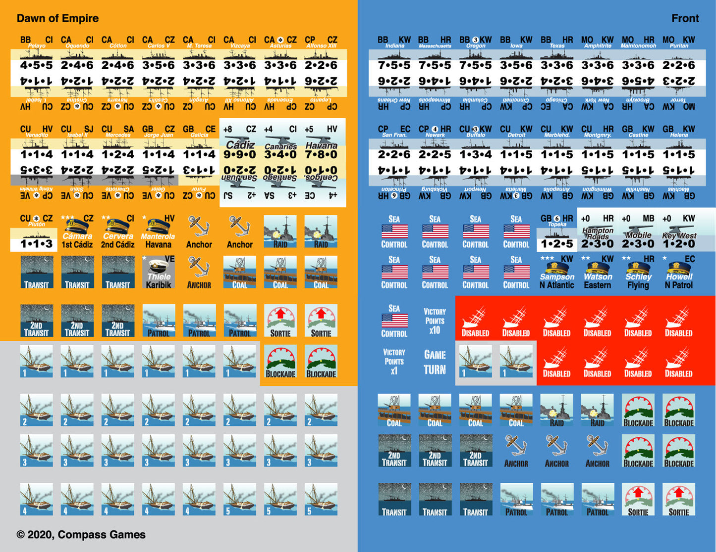 A board game sheet for a naval wargame, featuring ship names, numerical stats, and action tokens like "Transit," "Raid," and "Disabled."