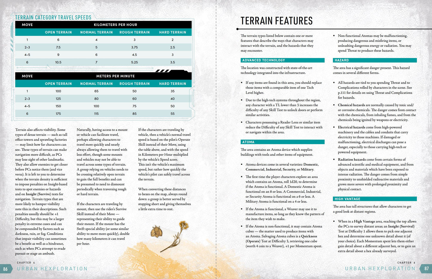 A two-page game rulebook spread with tables detailing terrain travel speeds and rules for various terrain features