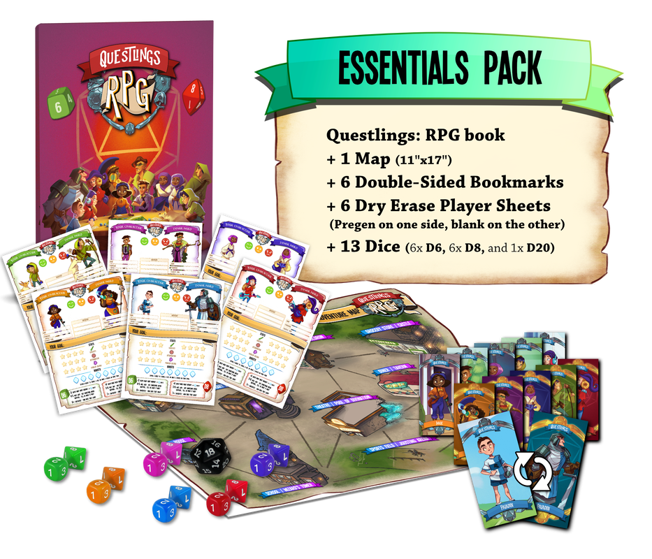 Questlings RPG Essentials Pack game book map player sheets bookmarks and colourful dice along with a list of contents
