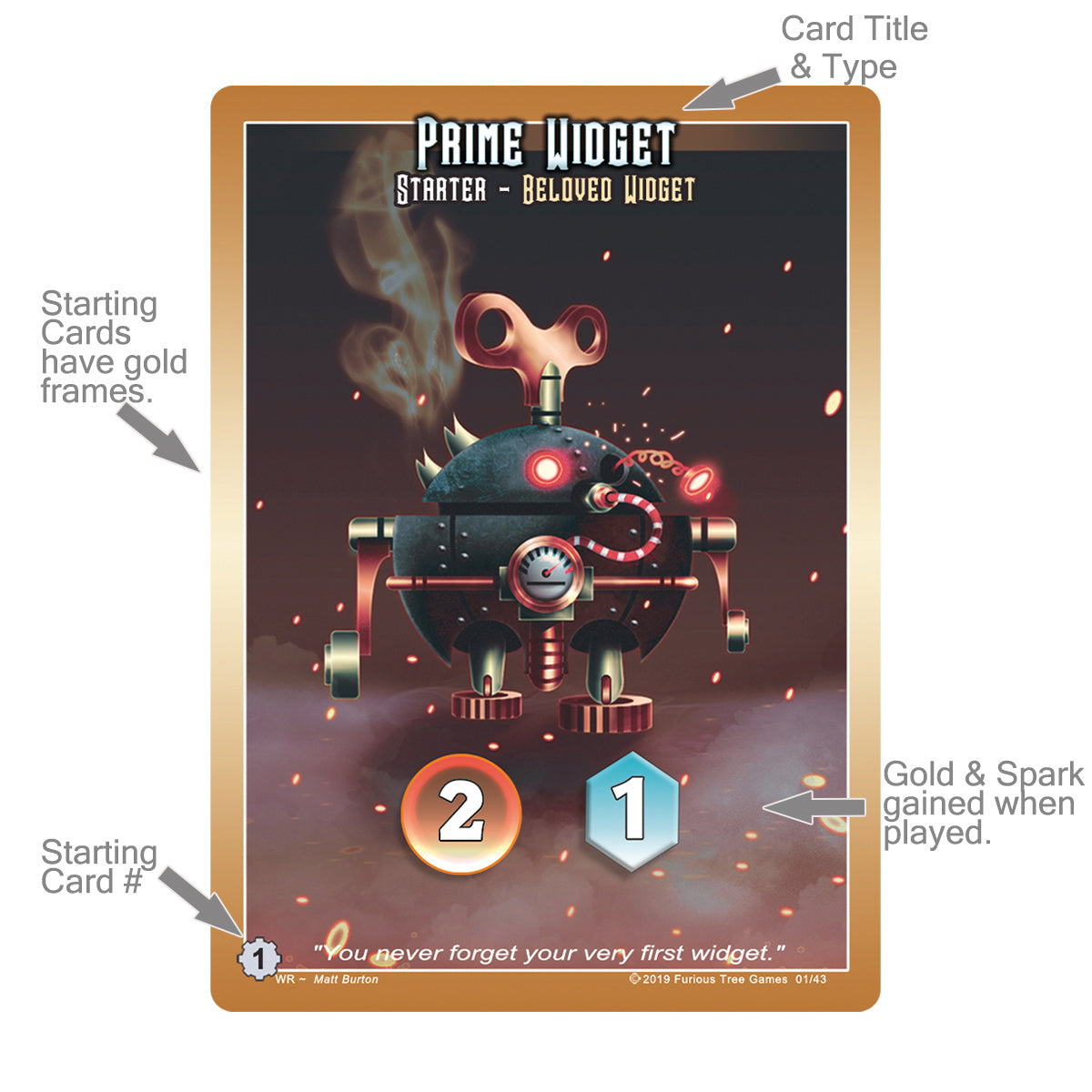 Gold-bordered game card titled &#39;Prime Widget,&#39; featuring a steampunk wind-up robot, smoke and resource numbers 2 (gold), 1 (blue)