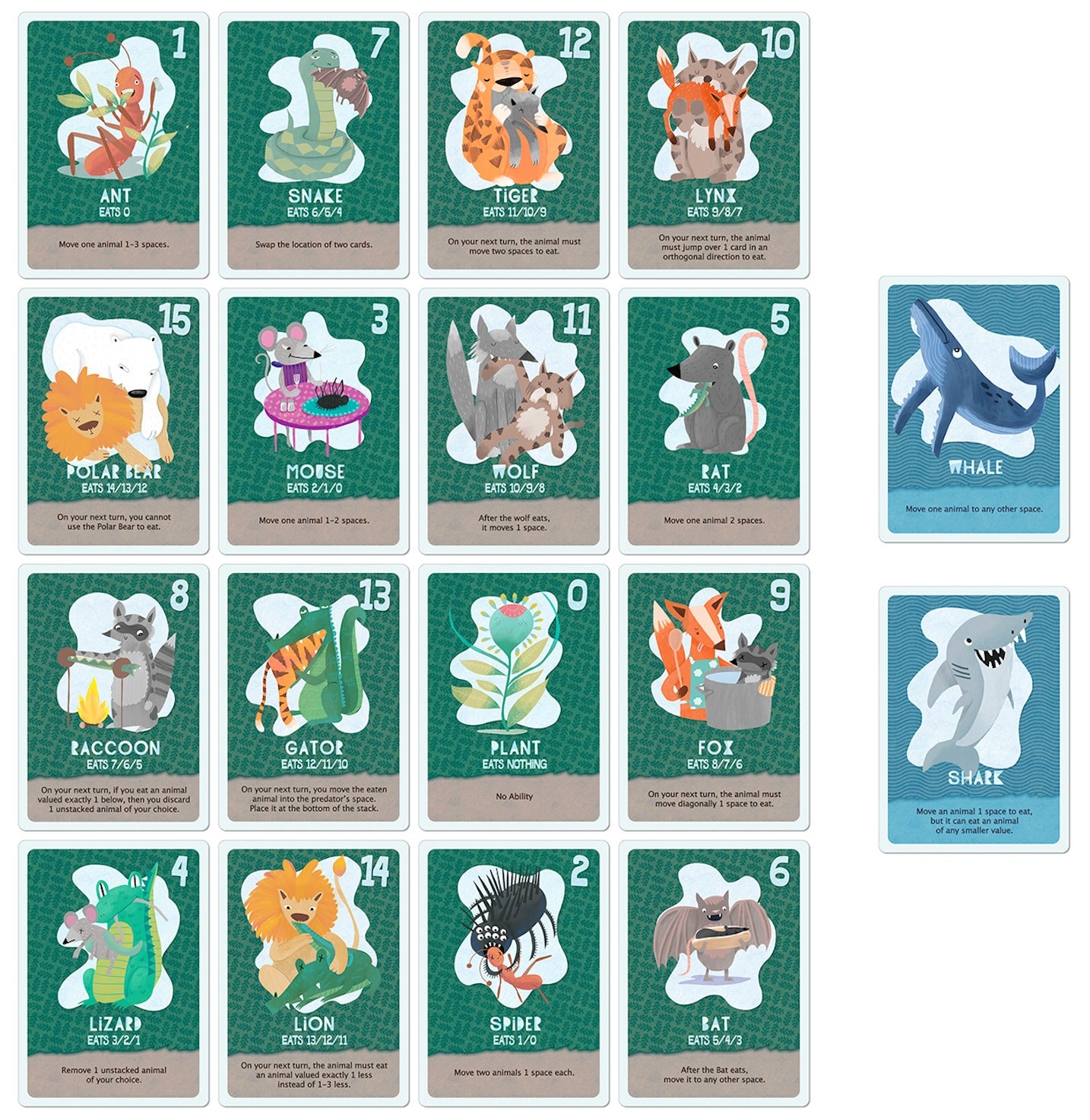 Food Chain Island - Good Games