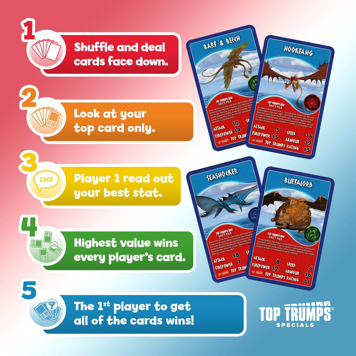How to play Top Trumps: A 5-step guide with numbered instructions and illustrations of example creature cards