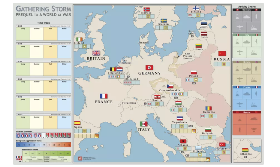 A strategy board game map, "Gathering Storm," depicting 1930s-1940s Europe with countries, unit charts, and game progression