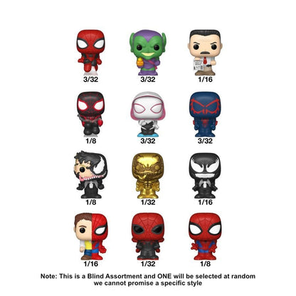 Blind box checklist of 12 Spider-Man universe Funko figures, including Spider-Gwen, Green Goblin, Venom, and variants, with rarity ratios