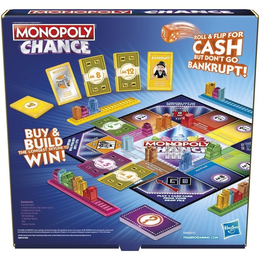 Monopoly Chance - Good Games