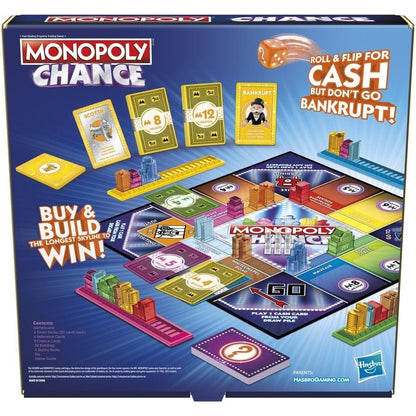 Monopoly Chance - Good Games