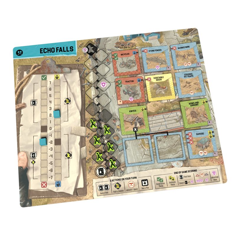 Overhead view of the Echo Falls game board showing the player track location tiles and action options