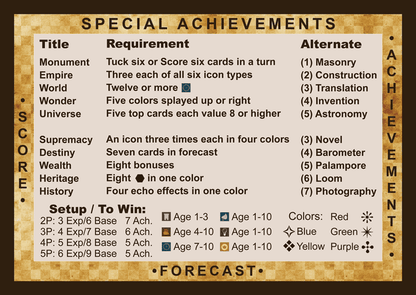 Innovation Echoes of The Past (Third Edition) - Good Games