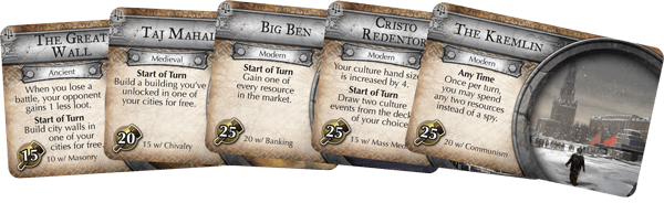 Civilization Fame And Fortune