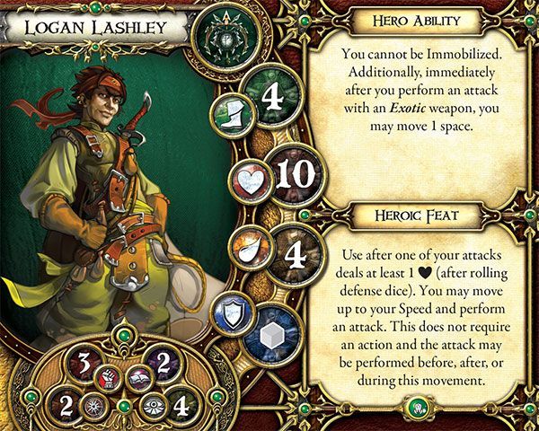 Descent The Labyrinth Of Ruin - Good Games