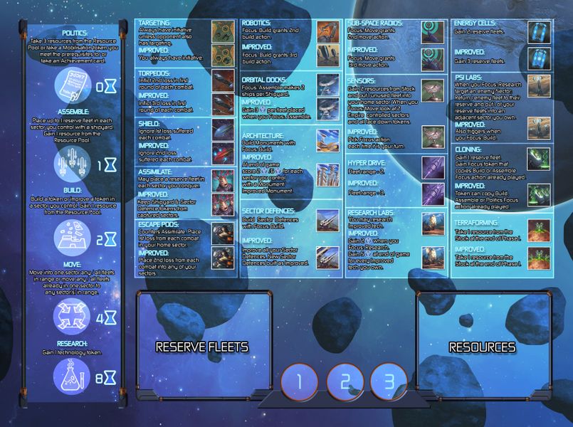 Omega Centauri - Good Games