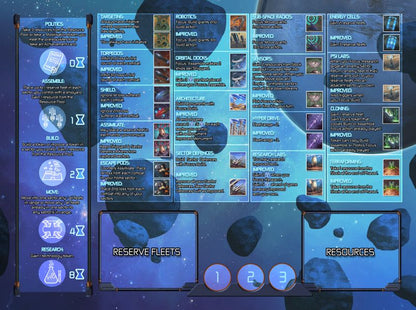 Omega Centauri - Good Games