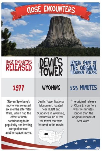 America - Good Games