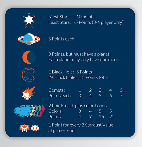 Starfall - Good Games