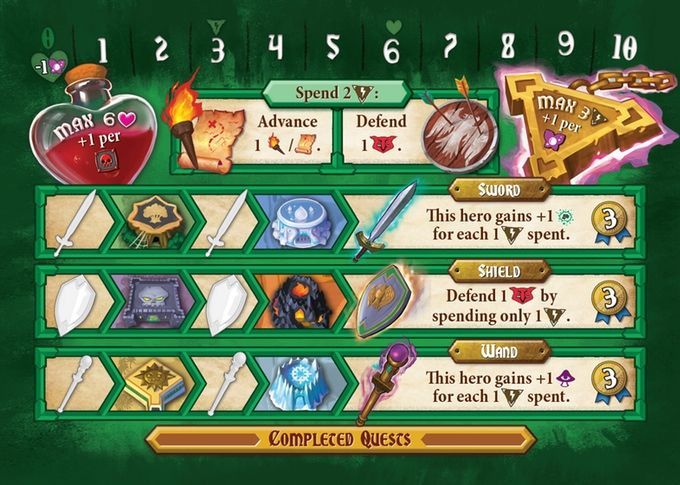 Tiny Epic Quest