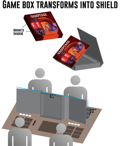 Sabotage - Good Games