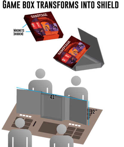 Sabotage - Good Games