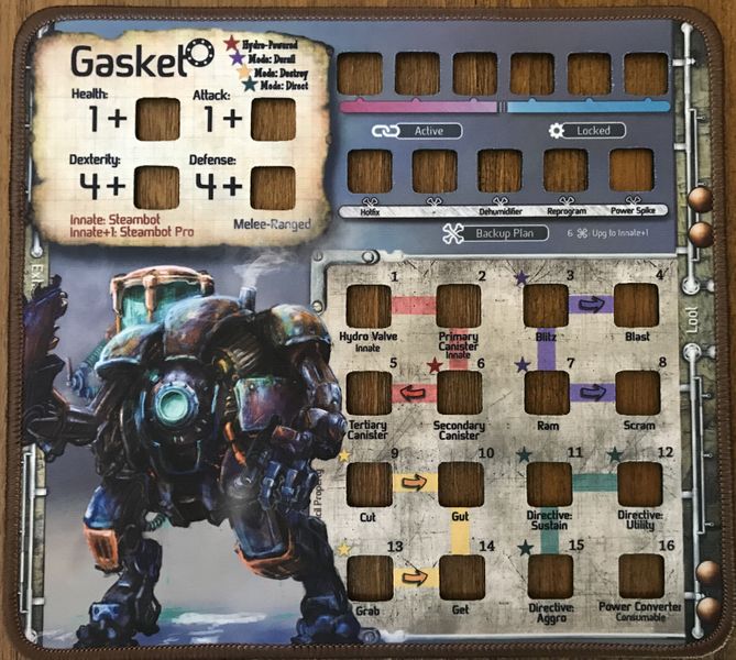 Too Many Bones: Gasket