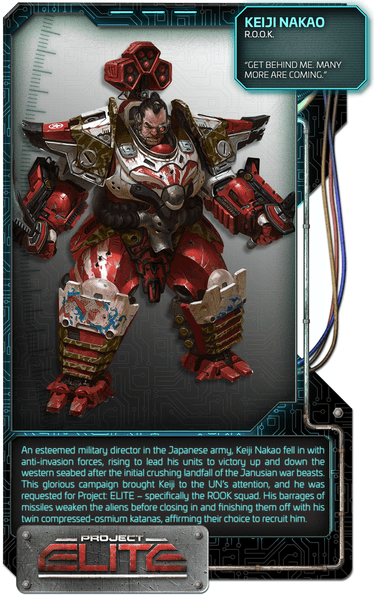 Project: Elite – R.O.O.K. Team
