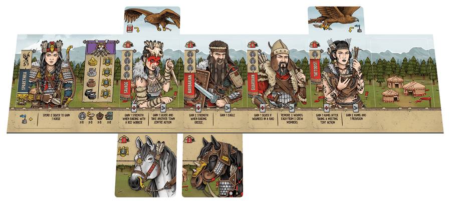 Raiders of Scythia - Good Games