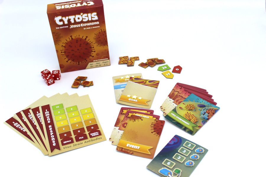 Cytosis Virus Expansion