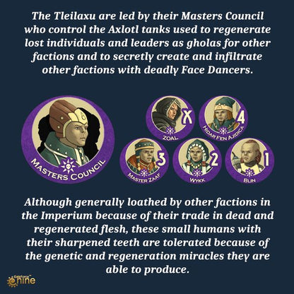 Dune Ixians & Tleilaxu House Expansion - Good Games