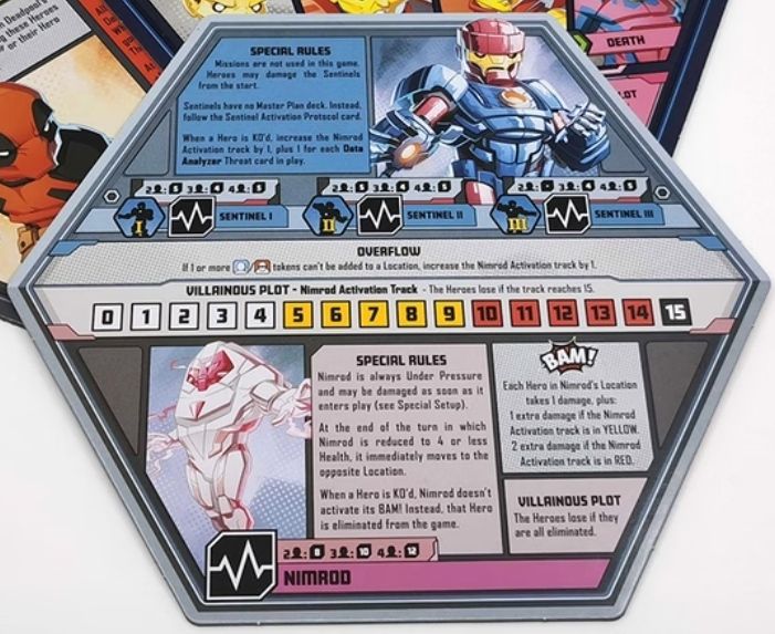 Marvel United: X-Men – Days of Future Past expansion