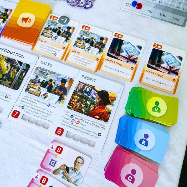 Mobile Markets